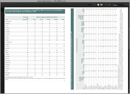 Ergebnis in Adobe Digital Editions