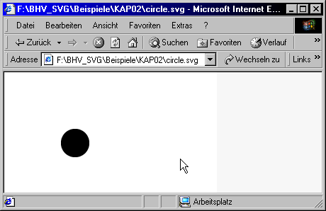 Abbildung: Der erzeugte Kreis im Browser