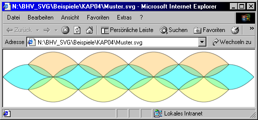 Zu erzeugendes Muster aus drei Pfaden