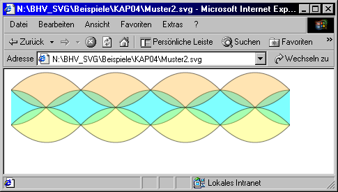 Ausgeschnittenes Muster