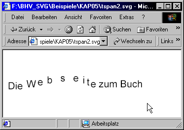 Dynamische Verzerrung der Buchstaben mit dem dx-Attribut