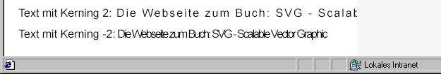 Ergebnis der kerning-Einstellung