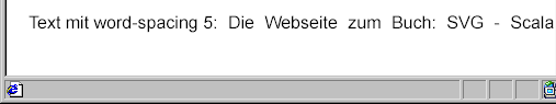 Ergebnis der word-spacing-Eigenschaft