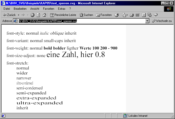 Formatierungen für Schriftarten