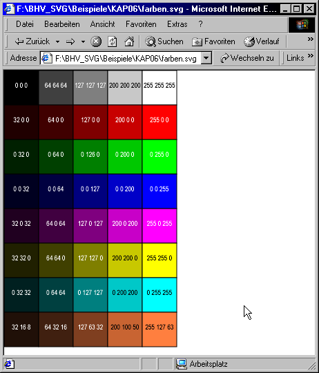 RGB-Werte für wichtige Farben