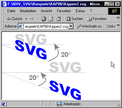 Text auf der y-Achse kippen