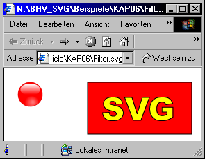 Die Ursprungsgrafik für Filter auf gruppierte und einzelne Objekte