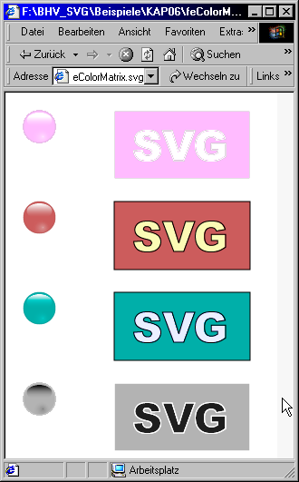 Auswirkungen der verschiedenen type- und values-Einstellungen