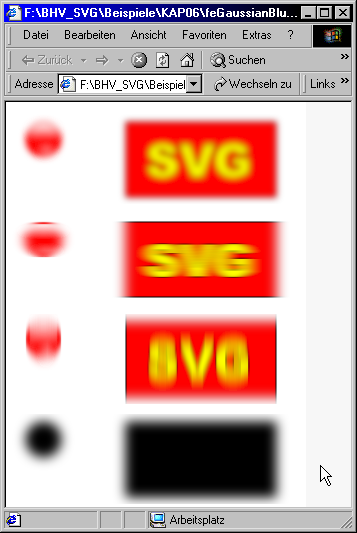 Ergebnisse der definierten feGaussianBlur-Filter