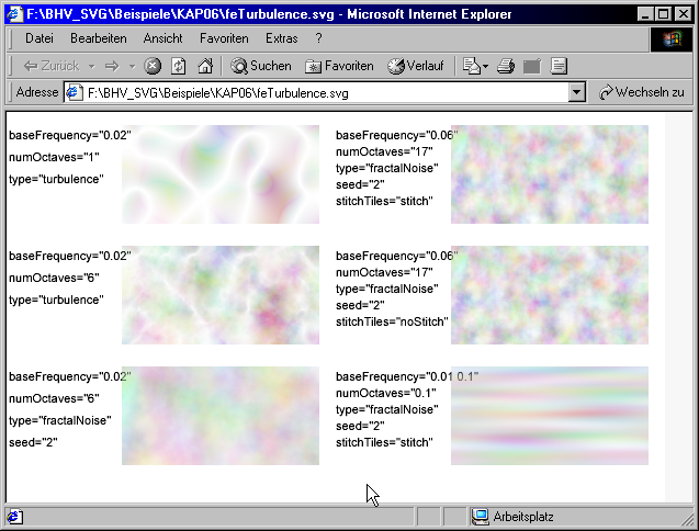 Verschiedene Beispiele für das Element feTurbulence