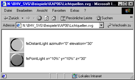 Filterergebnisse für feDistantLight und fePointLight