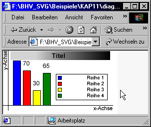 Verwendete SVG-Grafik vor der Formatierung per Skript