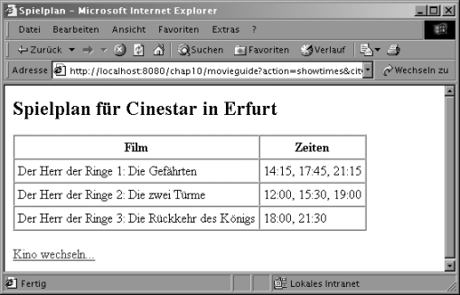 XHTML-Ausgabe der Spielzeiten