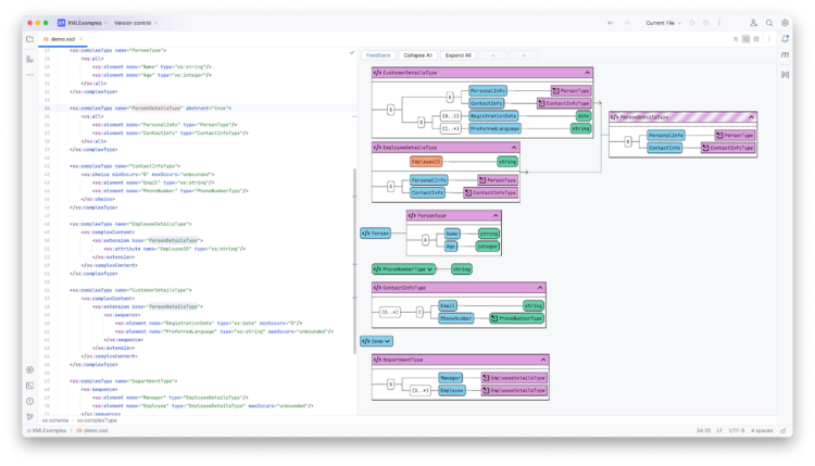 XSD/WSDL Visualizer XSD/WSDL Visualizer