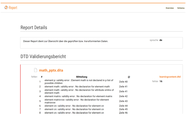 Abb. 48: Fehlerbericht der QS-Analyse: DTD-Validierungsbericht