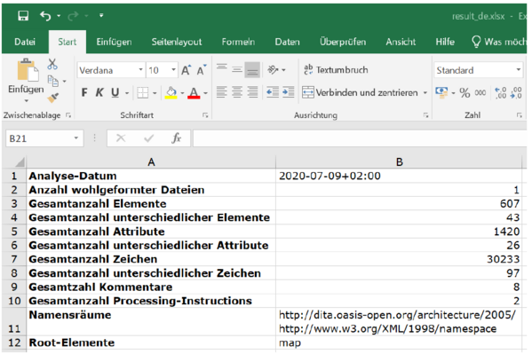 Abb. 42: Beispiel-Analyse-Ergebnisse eines Tabellenblatts "Metainfo"