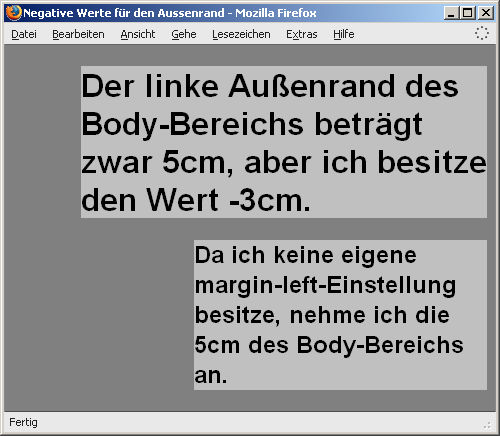 Negative Werte für den Außenrand