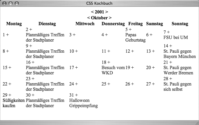 Unterstreichung der Links wurde entfernt