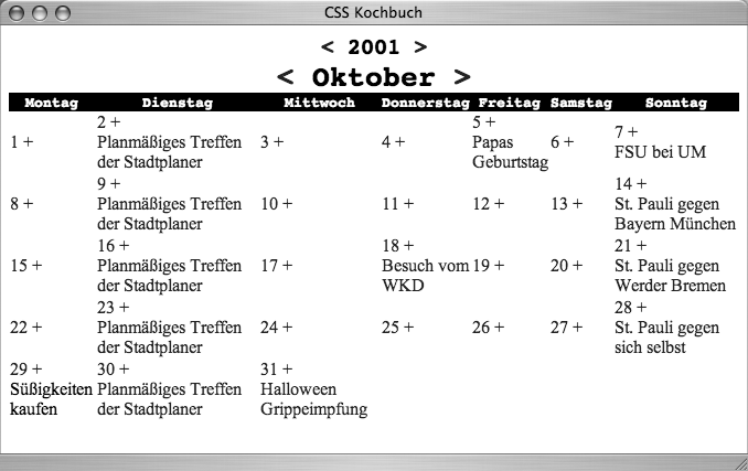 Stildefinitionen für die ersten drei Zeilen