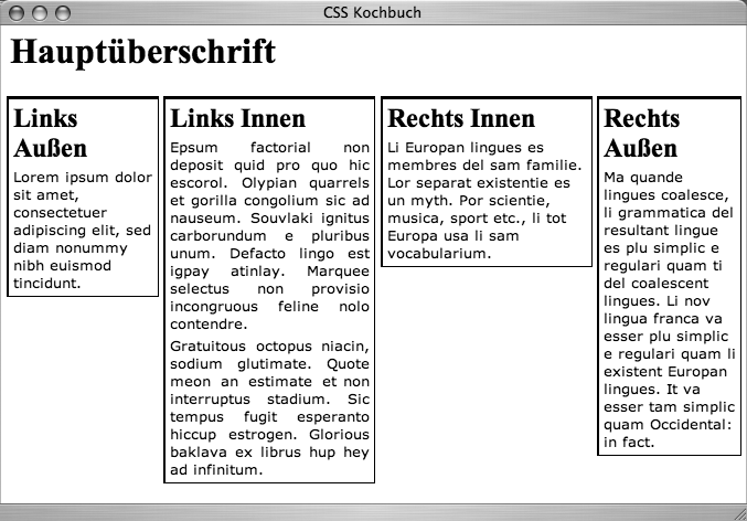 Vierspaltiges Layout mit prozentualen Breitenangaben