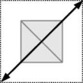 Darstellungs- und Inhaltsbereich einer Grafik (2 cm × 2 cm)