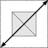 Darstellungs- und Inhaltsbereich einer Grafik (2 cm × 2 cm)