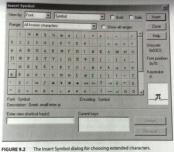 MathType: Insert Symbol dialog