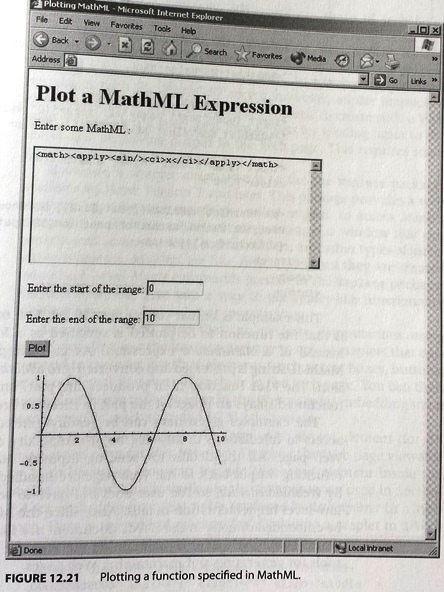 webMathematica: Plotting function specified in MathML