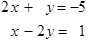 Controlling alignment: equation 1