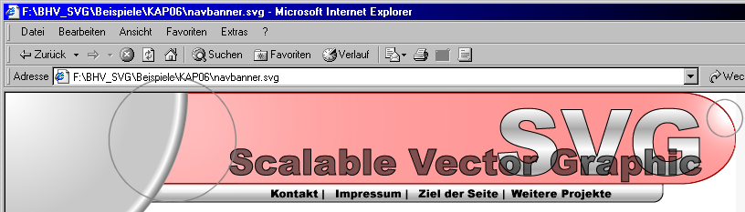 Im horizontalen Seitenbanner positionierte Spotlichter