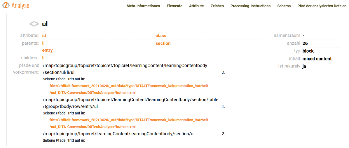 Abb. 44: Beispiel-Analyse-Ergebnisse in HTML
