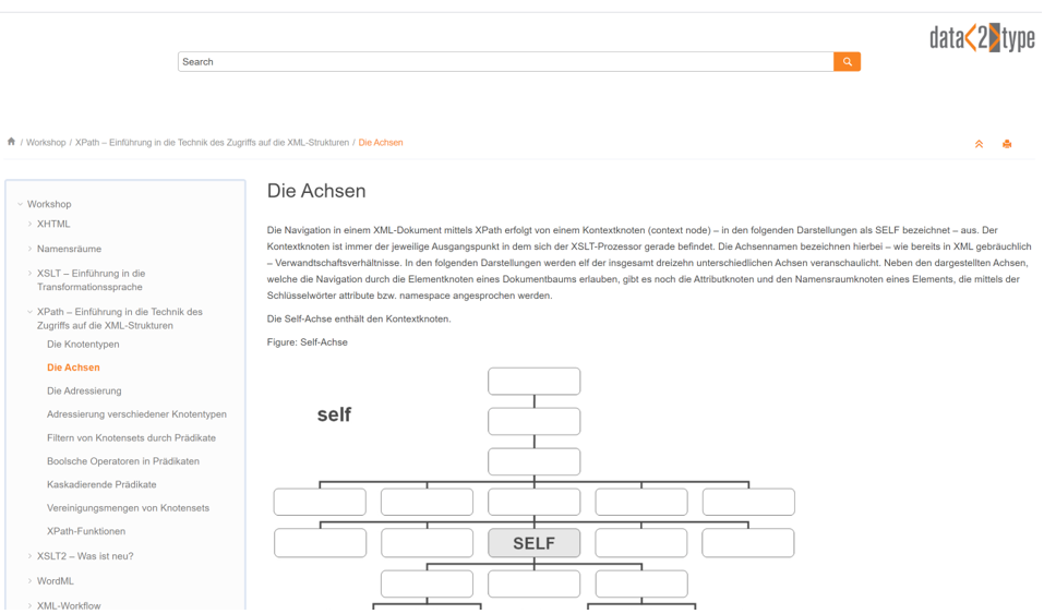 Abb. 51: Beispiel eines Lerninhaltes im LBook-Format
