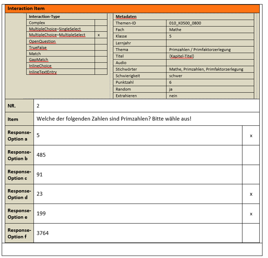 Abb. 5: Beispiel einer Word-Input-Datei mit Erfassungs-Template für eine Aufgabe