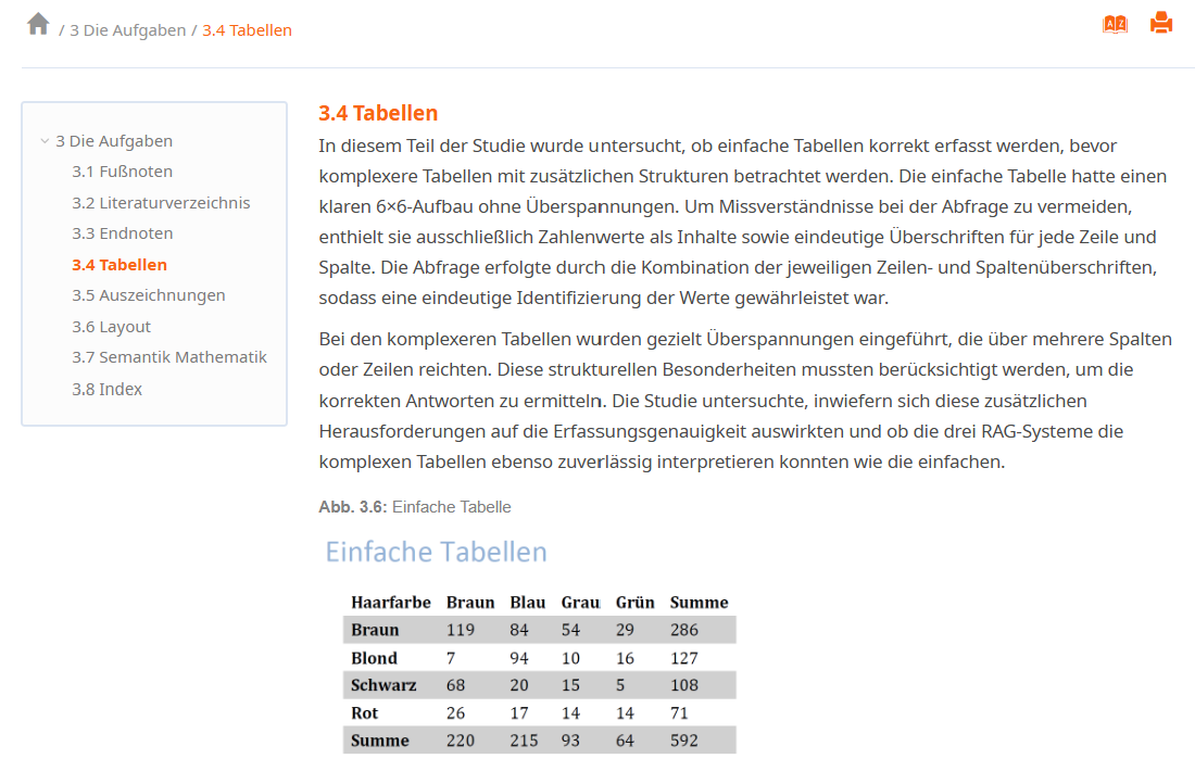 Beispiel eines Lerninhalts im LBook-Format