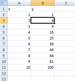 Abb. 4: Einfache Excel-Tabelle