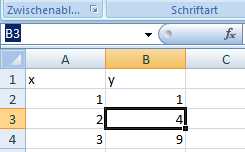 Abb. 5: Zellname einer Tabelle