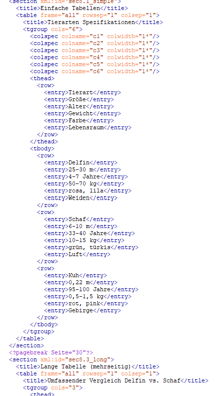 Auszug aus dem Konvertierungsergebnis von Gemini XML Auszug aus dem Konvertierungsergebnis von Gemini XML mit konvertierten und fehlenden Tabellen