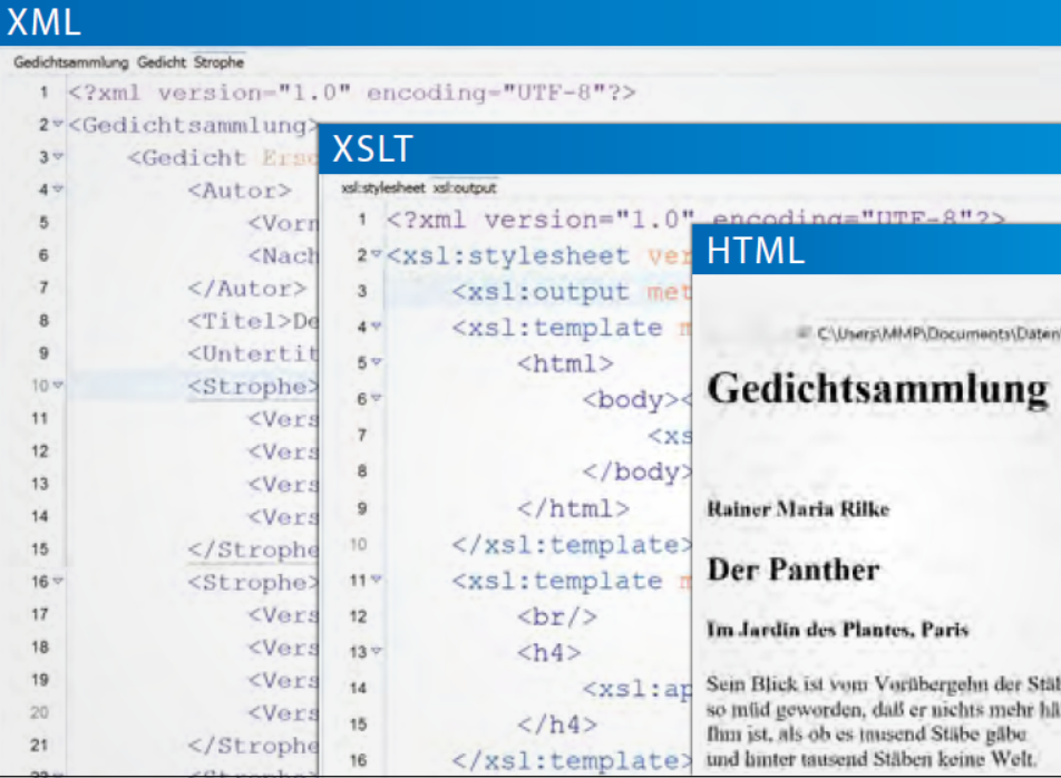 Beispiel für die Transformation von XML zu HTML