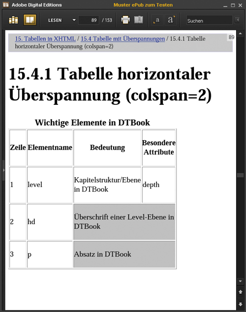 Tabelle mit Colspan in XHTML (Adobe Digital Editions)