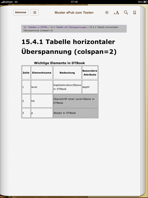 Tabelle mit Colspan in XHTML (iBooks)