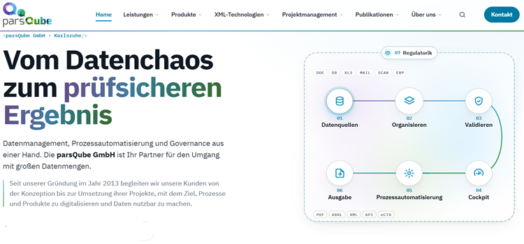 Unser Parter parsQube mit neuem Web-Auftritt